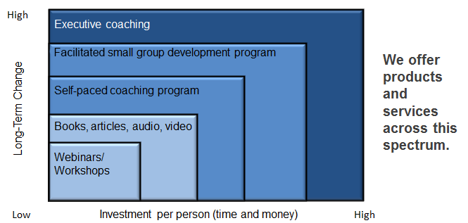 coaching-diagram-1